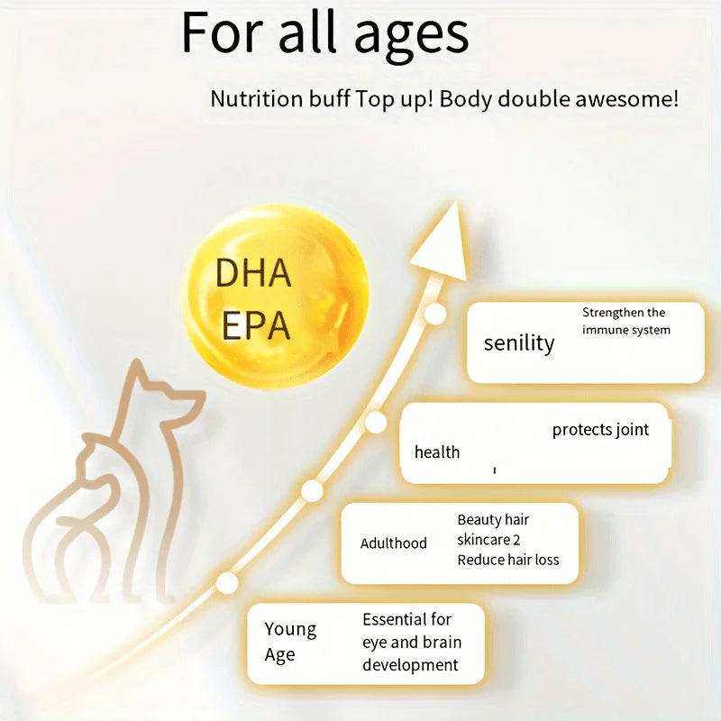 Oasis Hound™ Premium Omega-3 Support for Senior Dogs & Cats